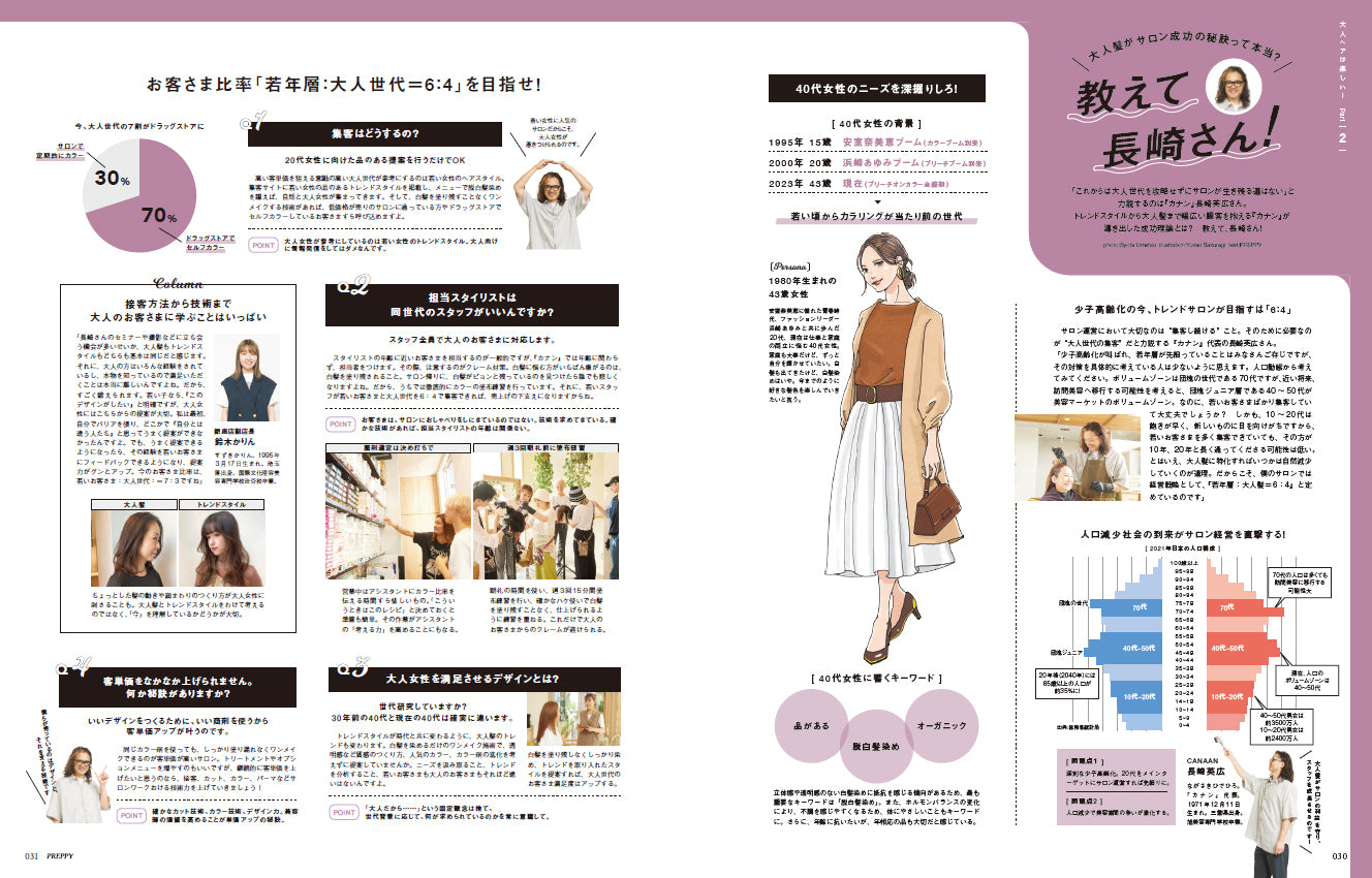 preppy2021年号1年分！！12冊セット preppy2021年号1年分！！12冊セット preppy2021年号1年分！！12